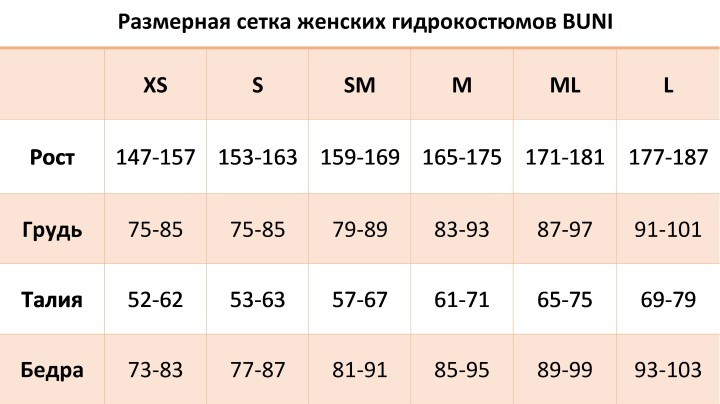 Гидрокостюм безрукавный BUNI Yamamoto SWIM STAR 2/1,5 мм (женский) model 2025 